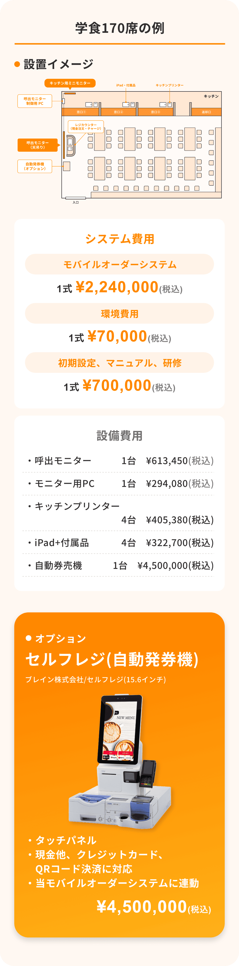 学食170席の例とオプション：セルフレジ(自動発券機)