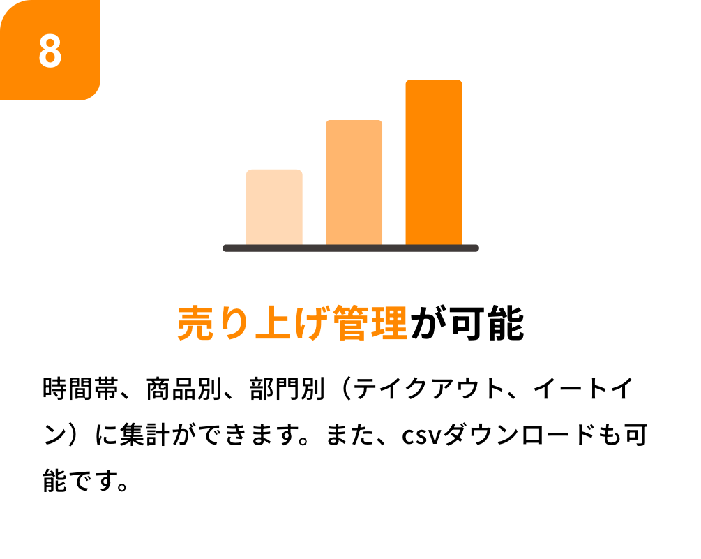 売り上げ管理が可能